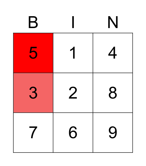 3x3 Bingo Card