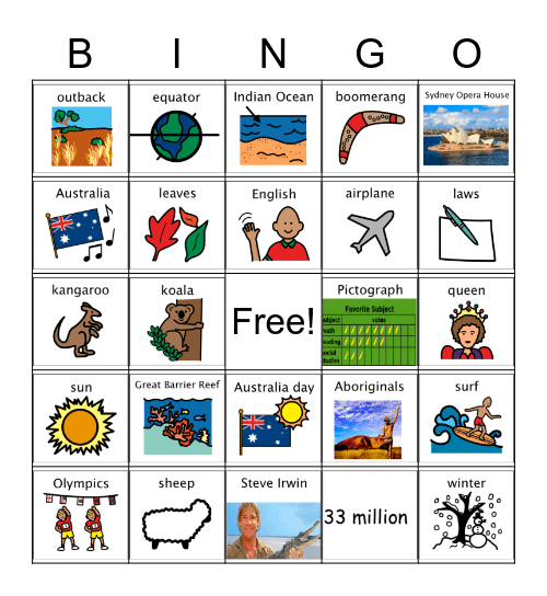 Let s Travel To Australia Bingo Card